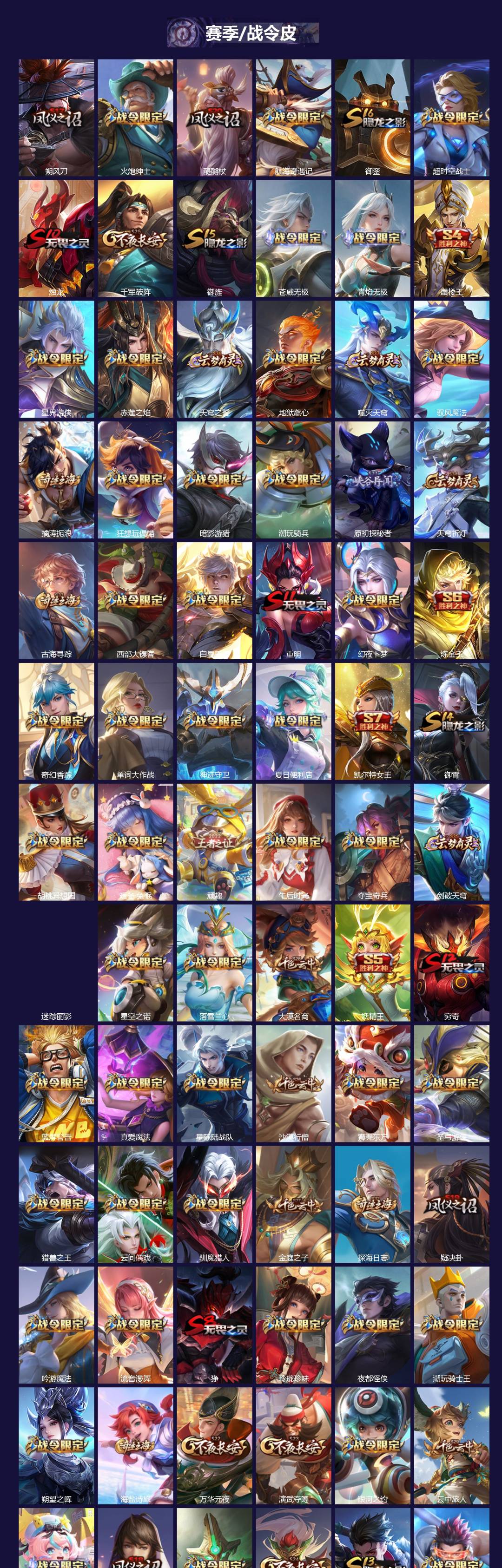 WZQM4213109王者荣耀账号详情图6