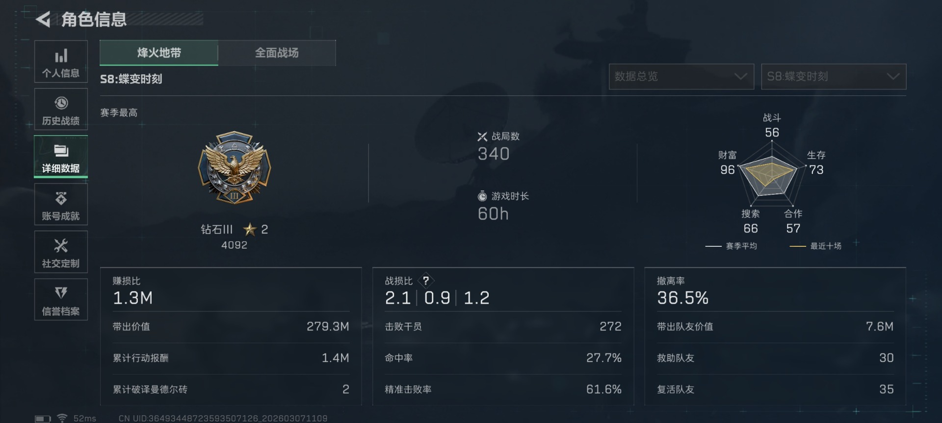 SJZCMW468654三角洲行动账号详情图4 SJZCMW468654三角洲行动账号详情图4