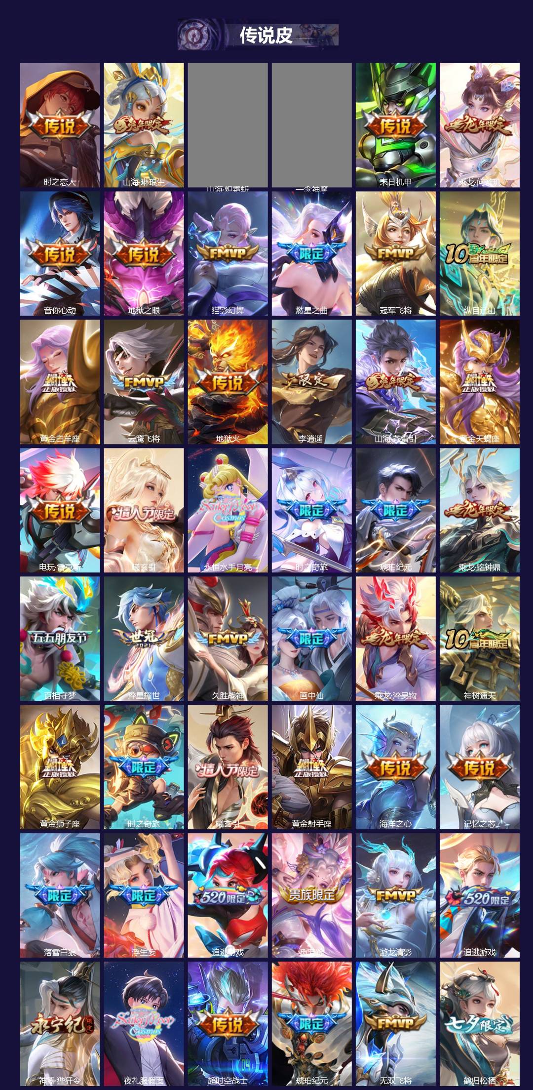 WZQM4213217王者荣耀账号详情图3