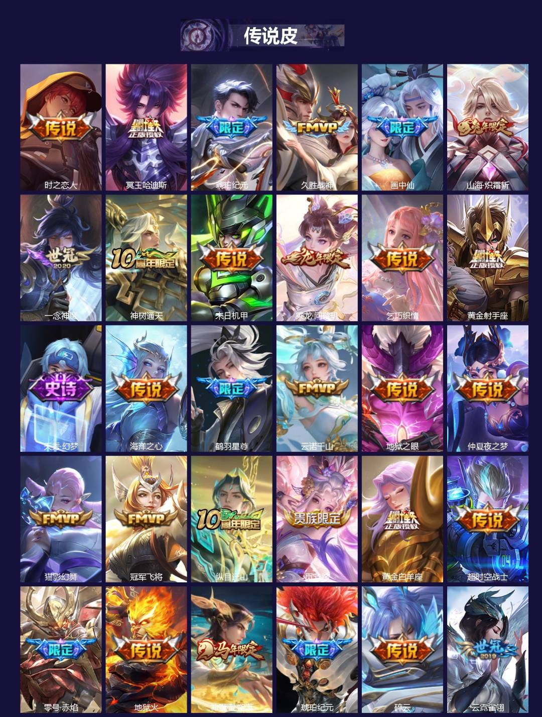 WZQM4213253王者荣耀账号详情图3