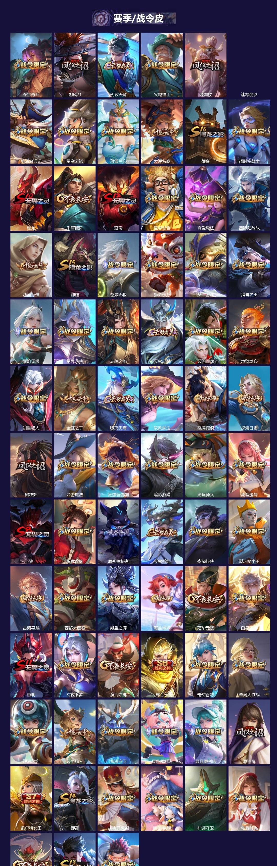 WZQM4213253王者荣耀账号详情图5