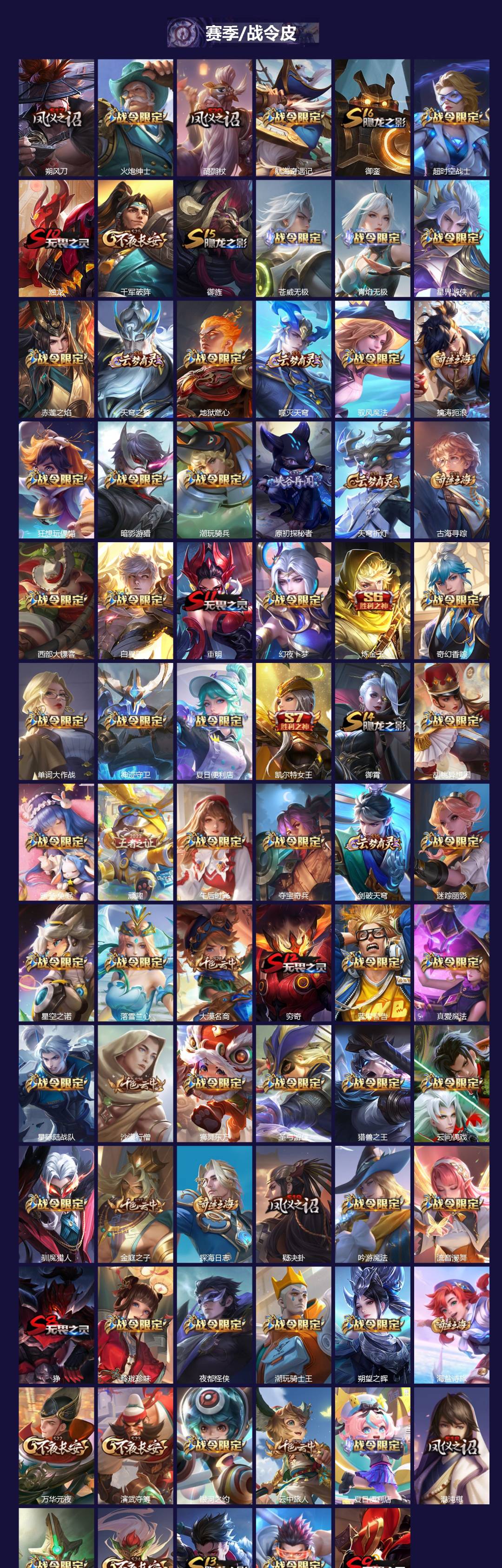 WZCMW4225091王者荣耀账号详情图5 WZCMW4225091王者荣耀账号详情图5