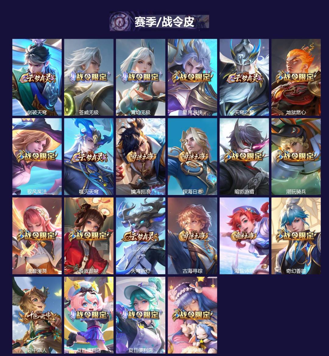 WZQM4213374王者荣耀账号详情图3