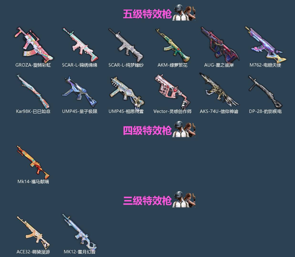 HPQM4117731和平精英账号详情图4