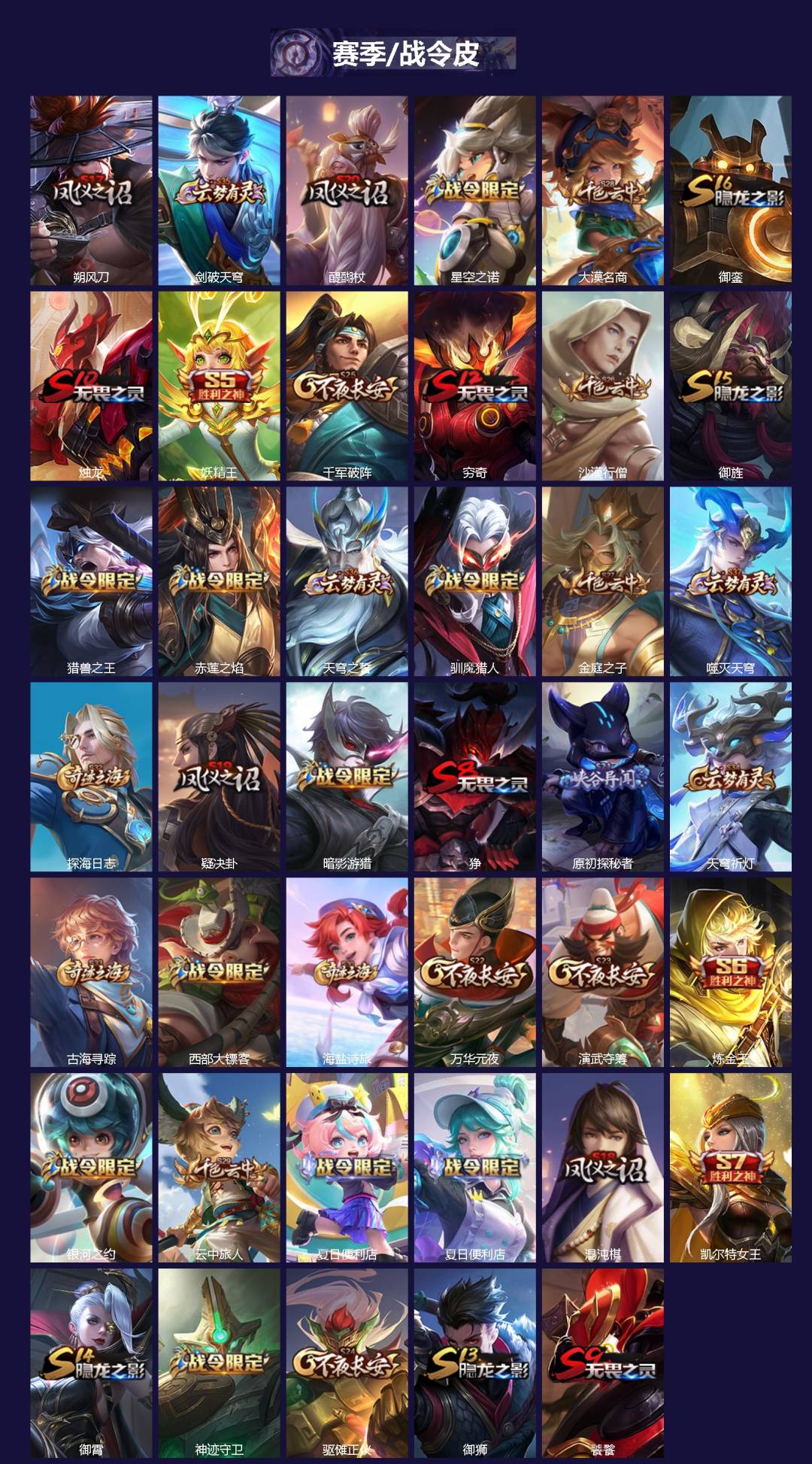 WZQM4213758王者荣耀账号详情图3