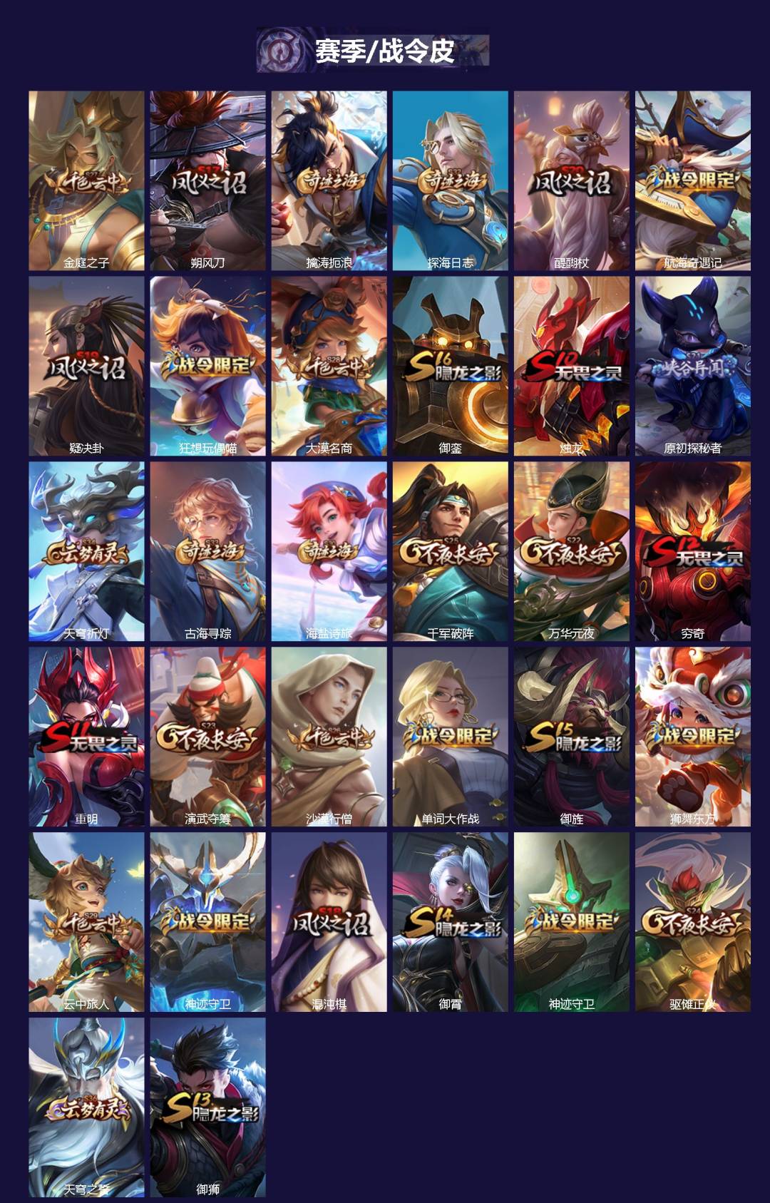 WZQM4213779王者荣耀账号详情图3