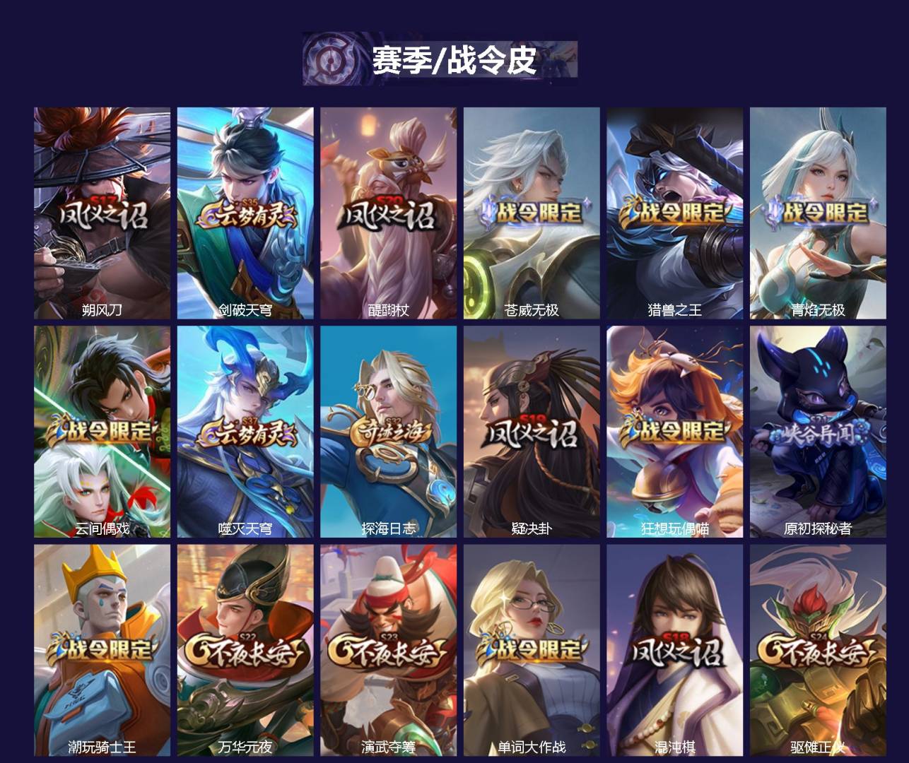 WZQM4213838王者荣耀账号详情图3