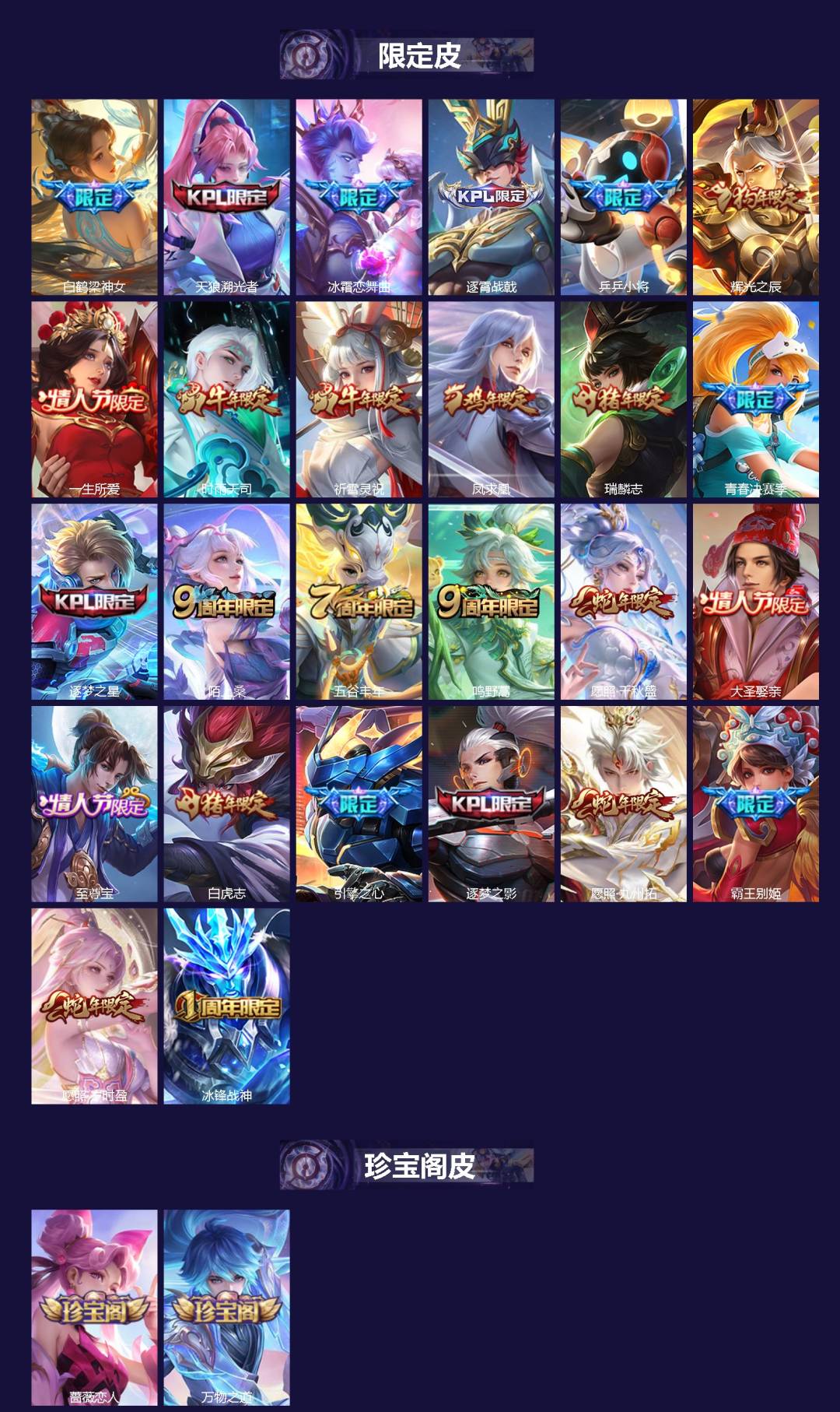 WZLX4219637王者荣耀账号详情图2