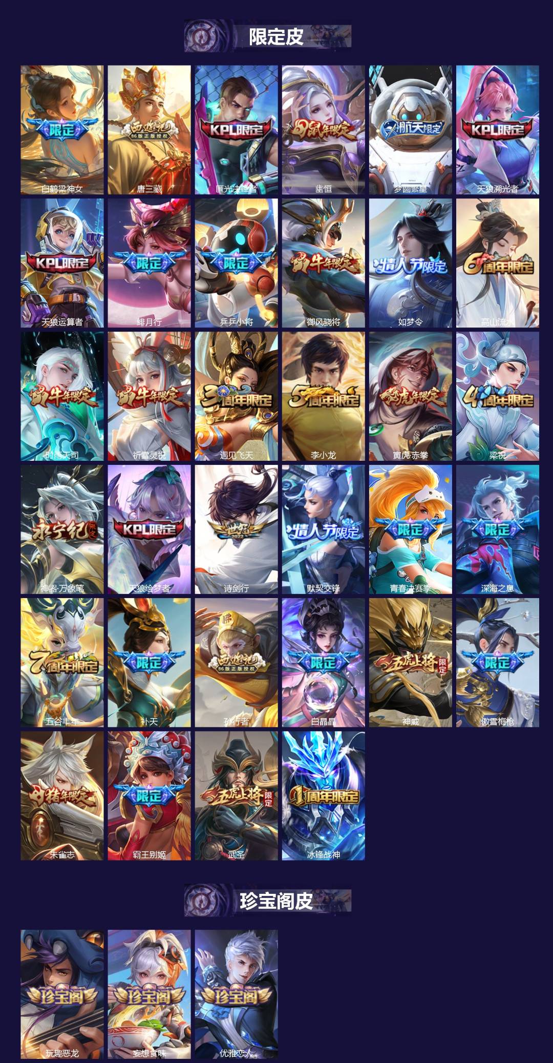 WZCMW4225624王者荣耀账号详情图2 WZCMW4225624王者荣耀账号详情图2