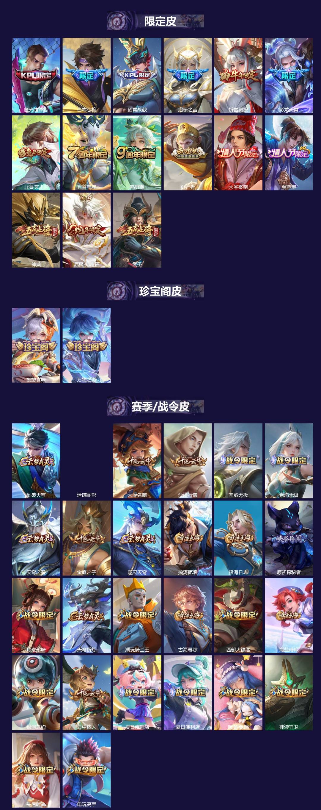 WZQM4214016王者荣耀账号详情图3