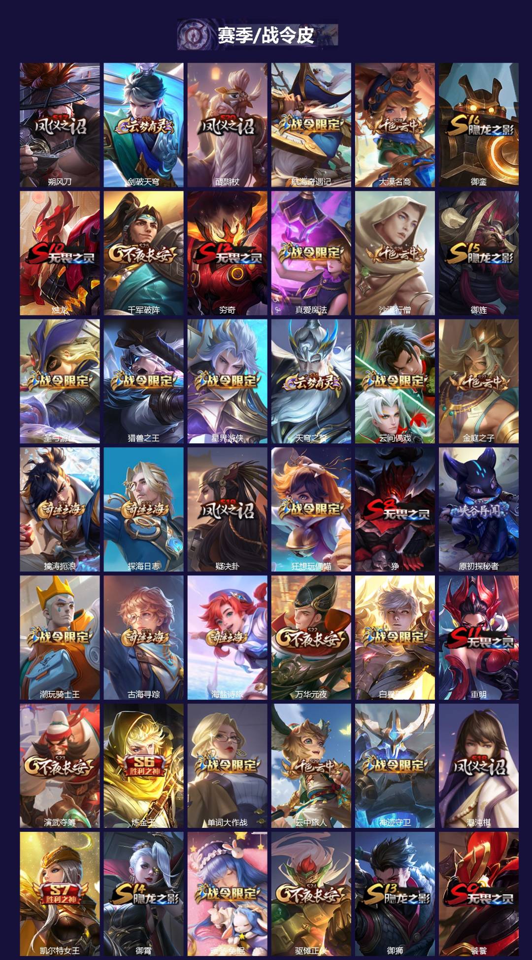 WZQM4214102王者荣耀账号详情图4