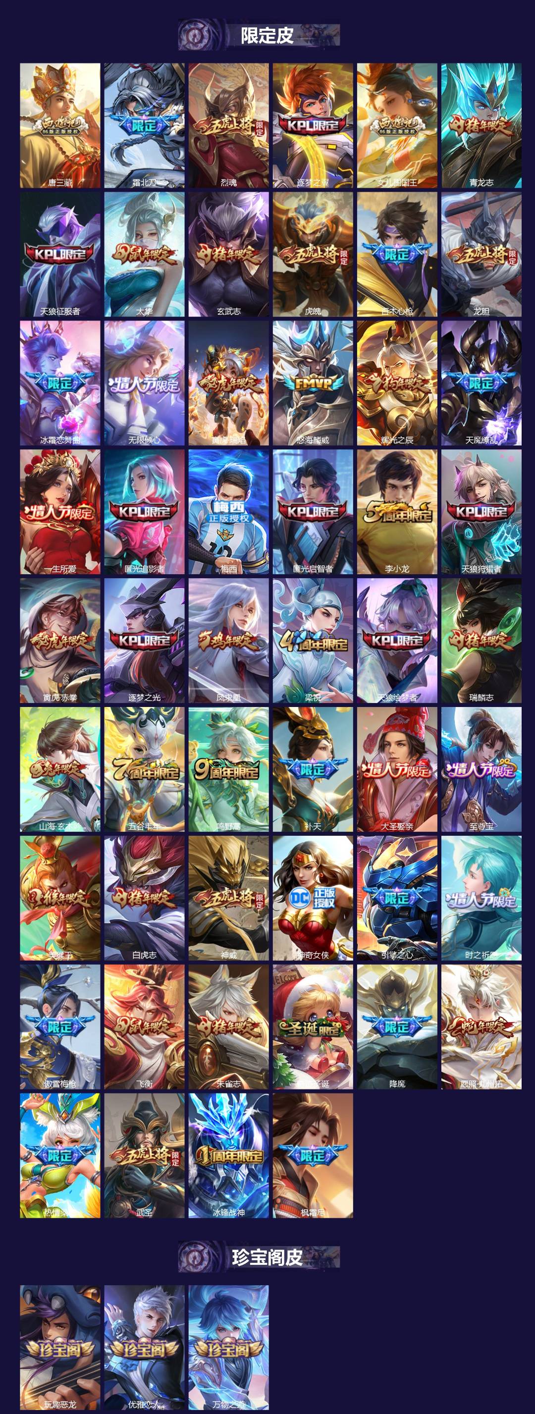 WZLX4219700王者荣耀账号详情图2