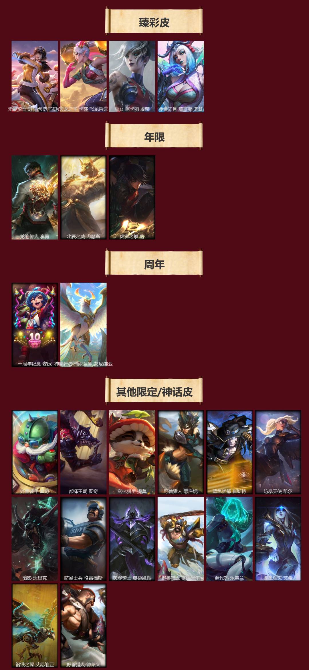 LOLCMW422943英雄联盟账号详情图5