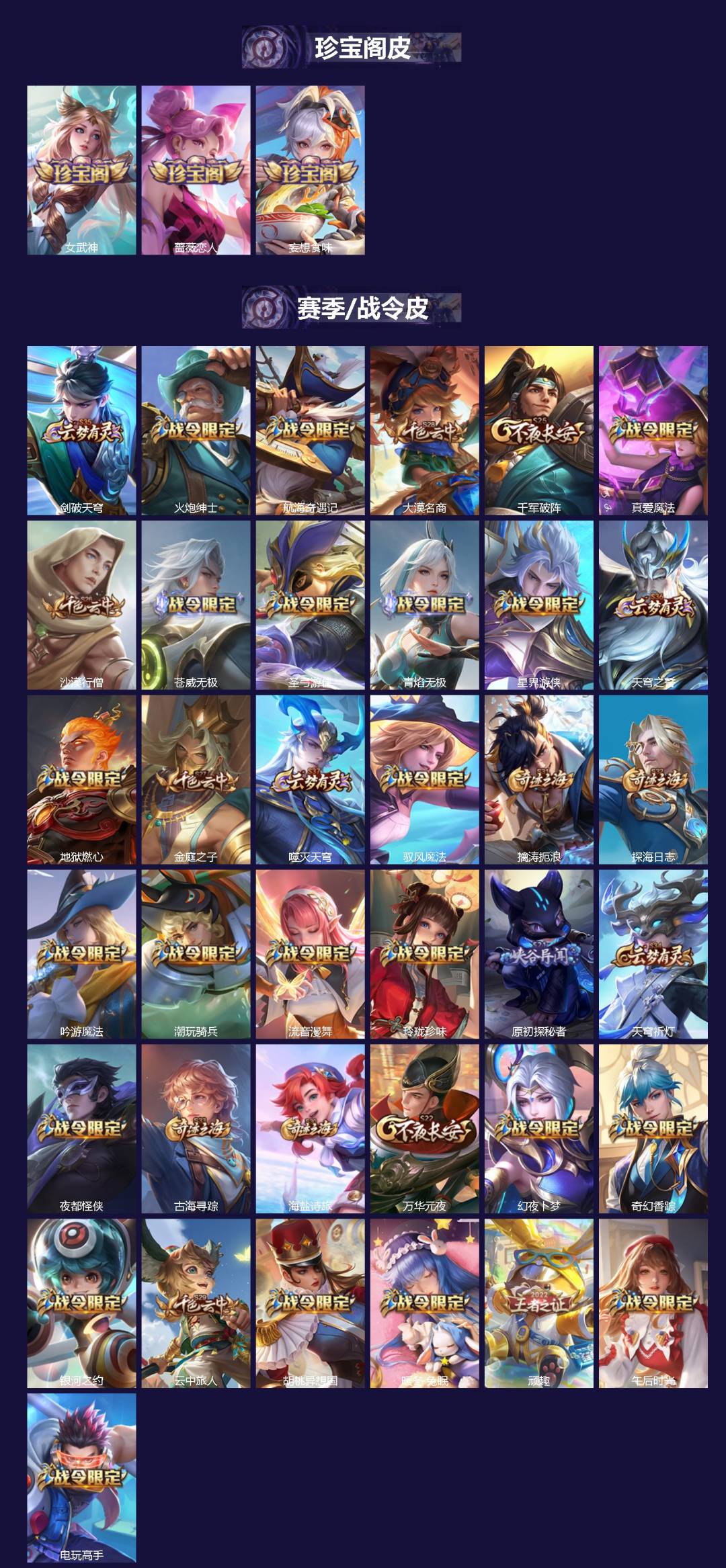 WZLX4219708王者荣耀账号详情图3