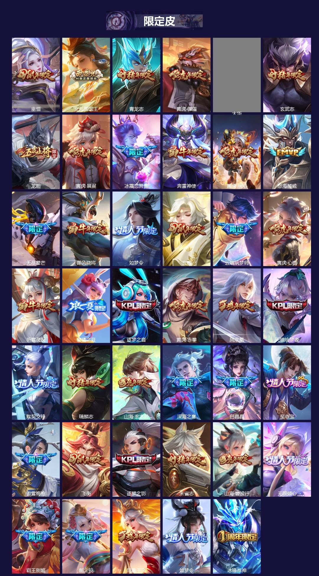 WZQM4214361王者荣耀账号详情图3