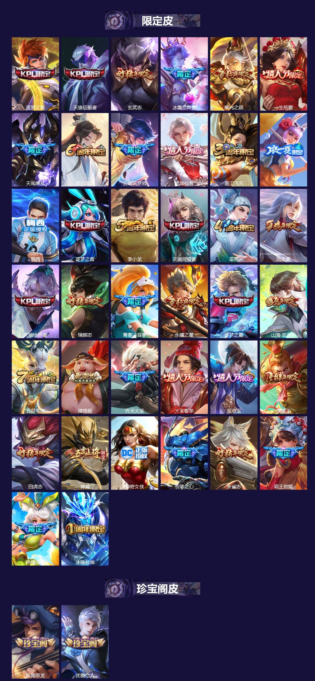 WZQM4214711王者荣耀账号详情图3