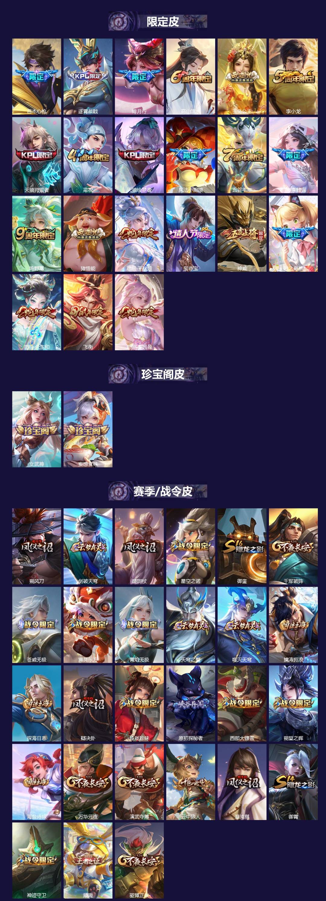 WZQM4214791王者荣耀账号详情图3