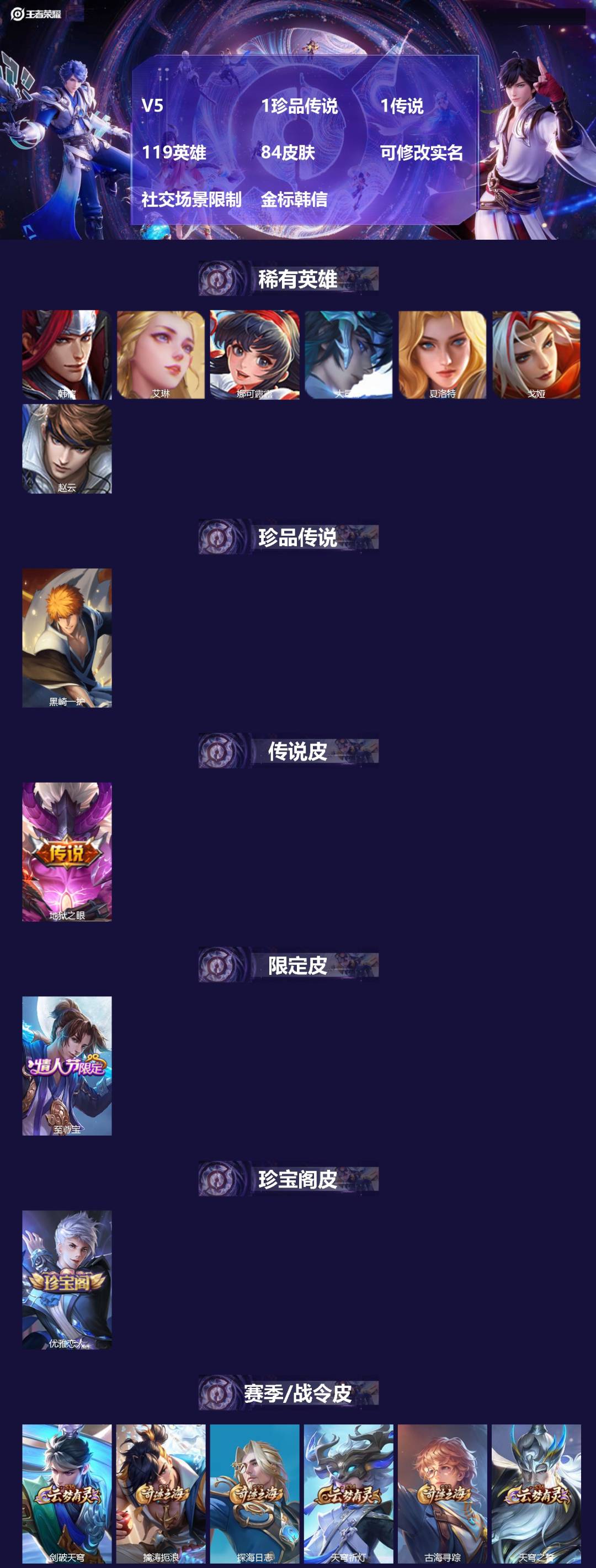 王者荣耀账号苹果VX[]V5 1珍品传说 1传说 119英雄 84皮肤 可修改实名 社交场景限制 金标韩信
【稀有英雄】