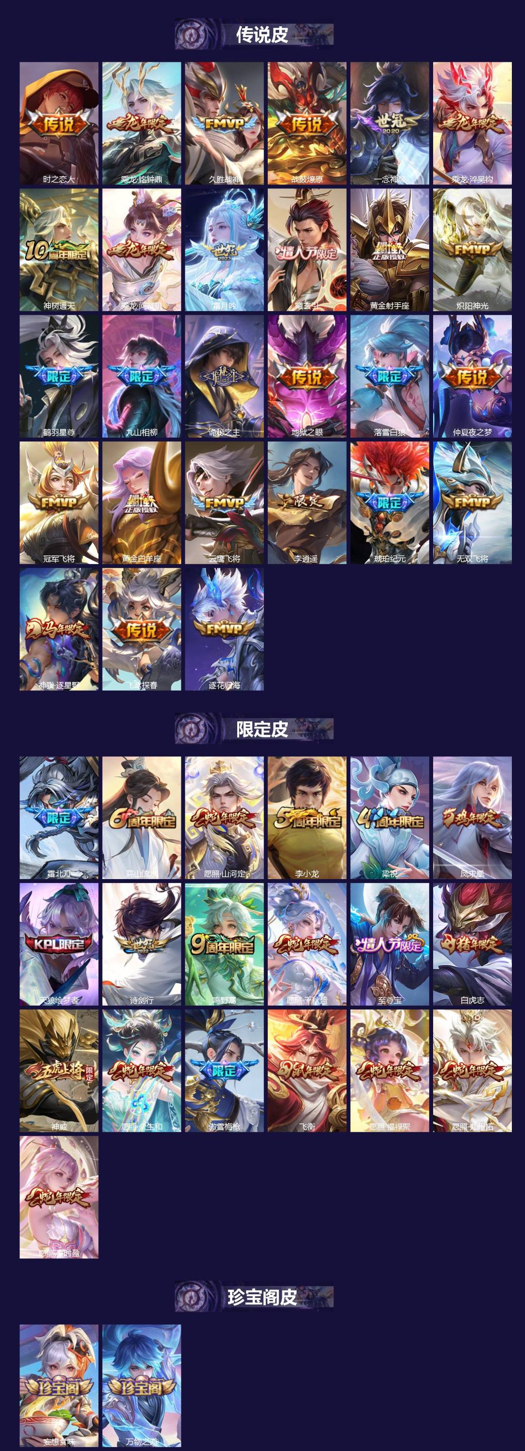 WZQM4214915王者荣耀账号详情图3