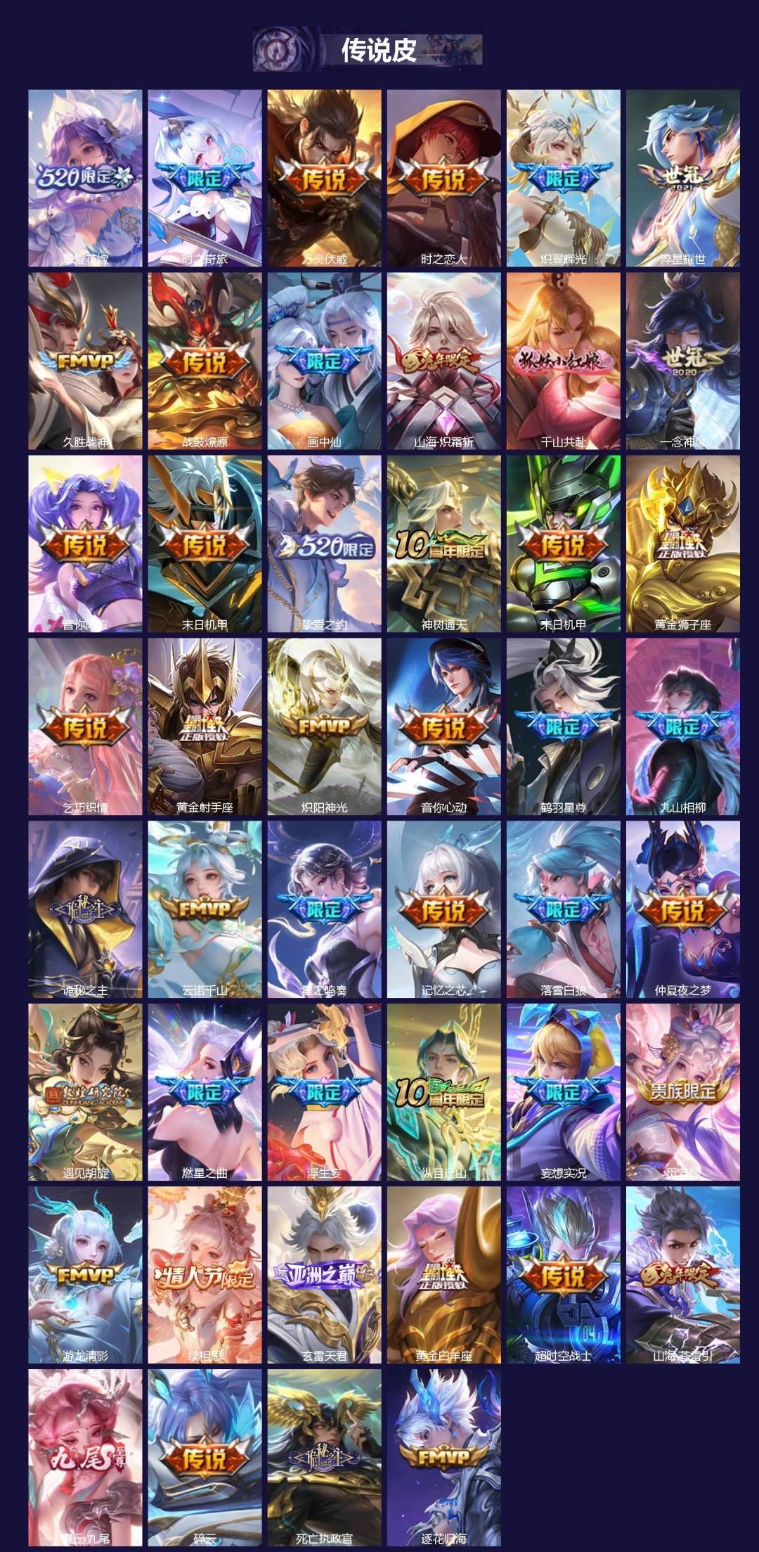 WZQM4215186王者荣耀账号详情图3