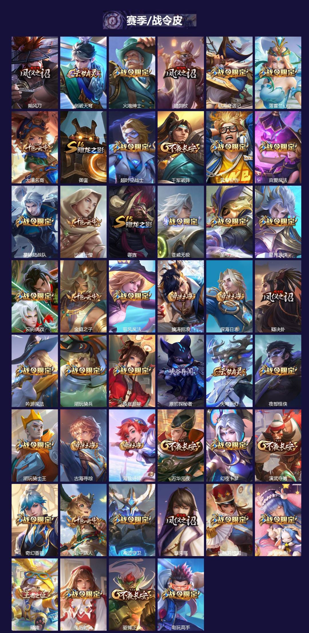 WZQM4215186王者荣耀账号详情图5