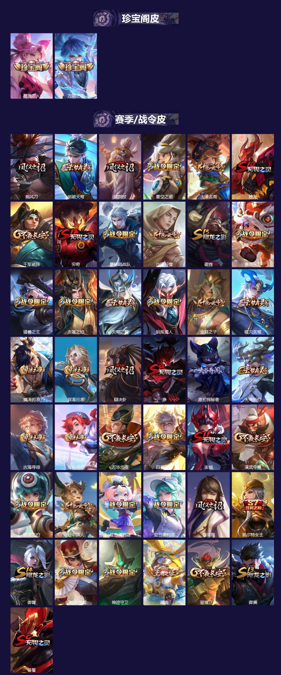 WZQM4215273王者荣耀账号详情图3