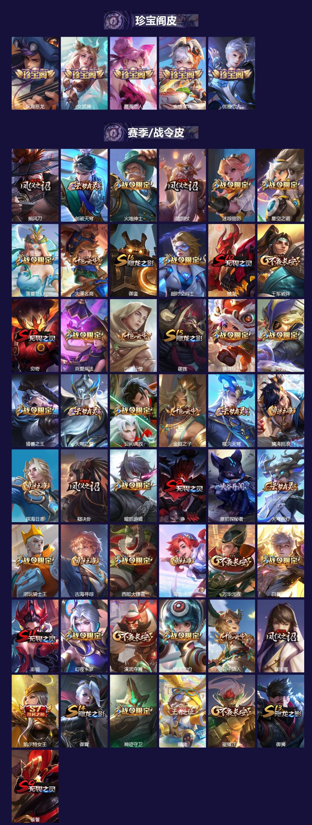 WZQM4215824王者荣耀账号详情图3