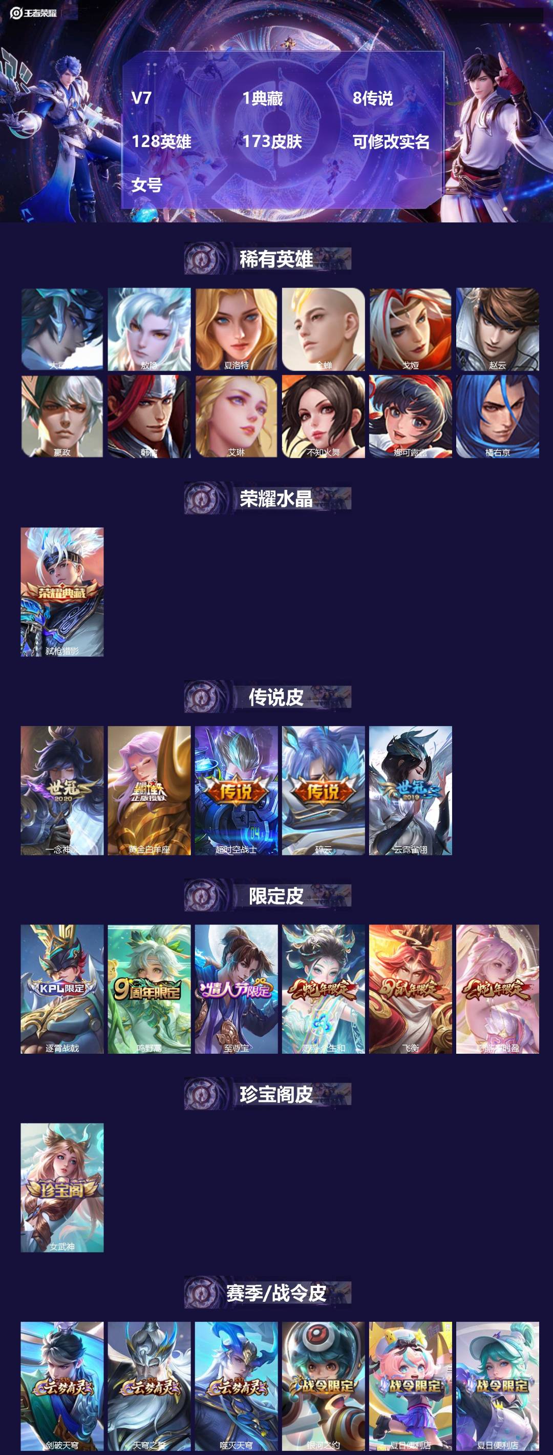 王者荣耀账号安卓QQ[17519890]V7 1典藏 8传说 128英雄 173皮肤 可修改实名 女号 
【英雄全皮】大