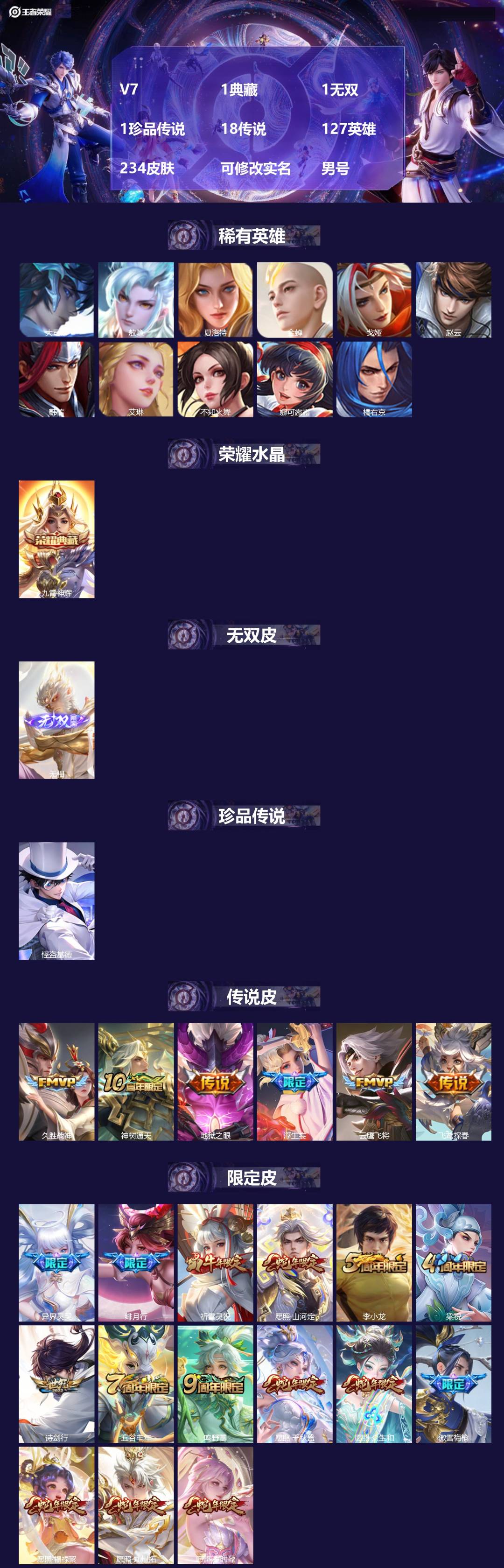 王者荣耀账号安卓QQ[]V7 1典藏 1无双 1珍品传说 18传说 127英雄 234皮肤 可修改实名 男号 
【英雄全