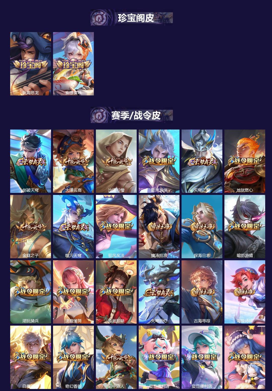 WZLX4220012王者荣耀账号详情图2