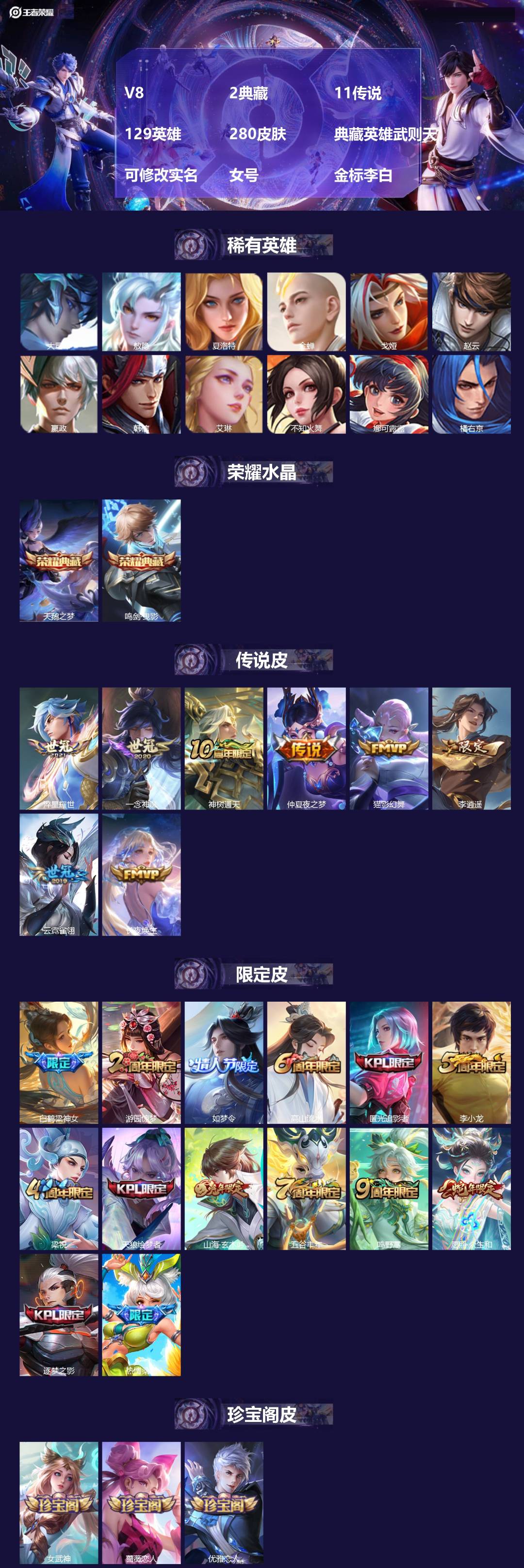 王者荣耀账号安卓QQ[17520670]V8 2典藏 11传说 129英雄 280皮肤 典藏英雄武则天 可修改实名 女号