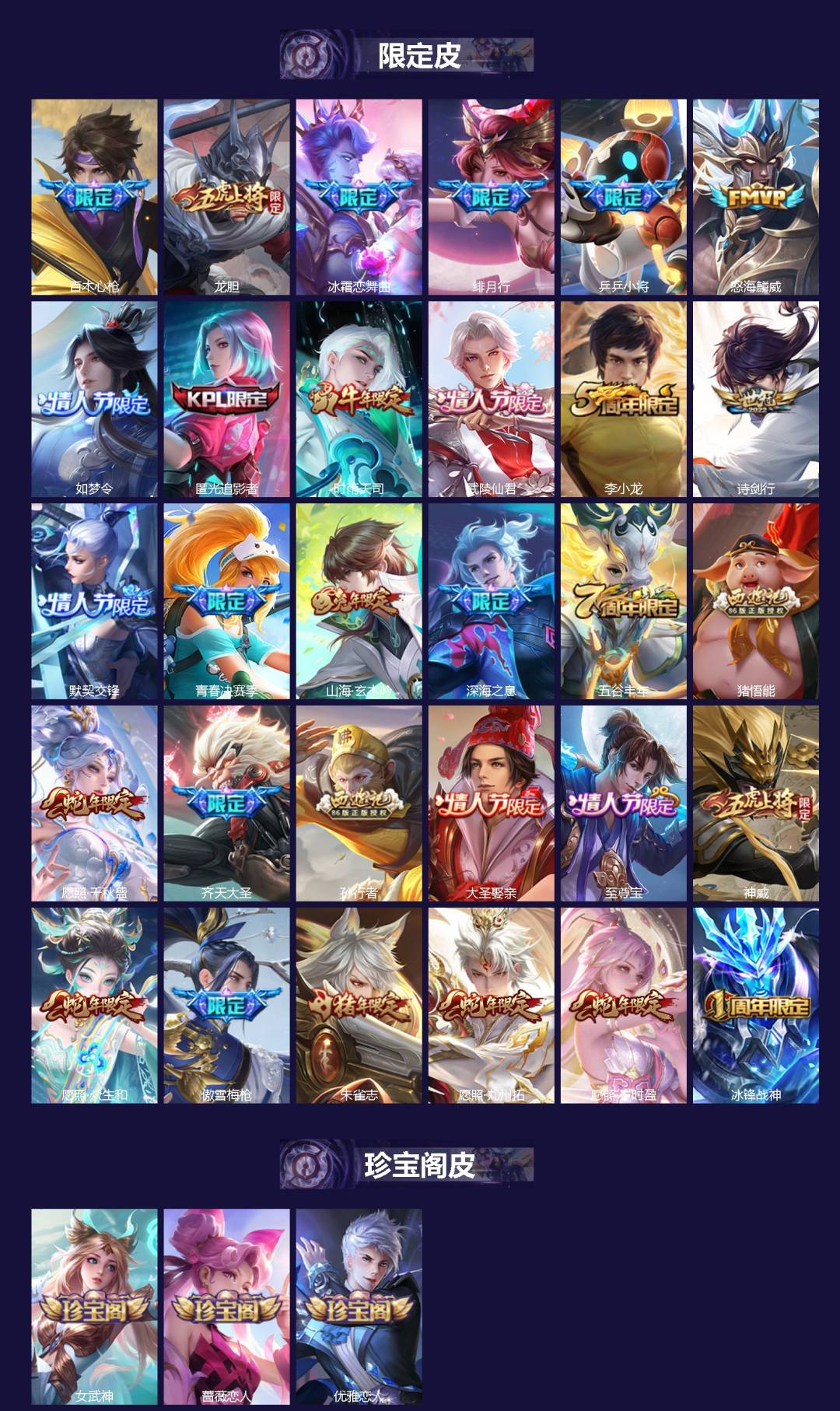 WZQM4215820王者荣耀账号详情图3