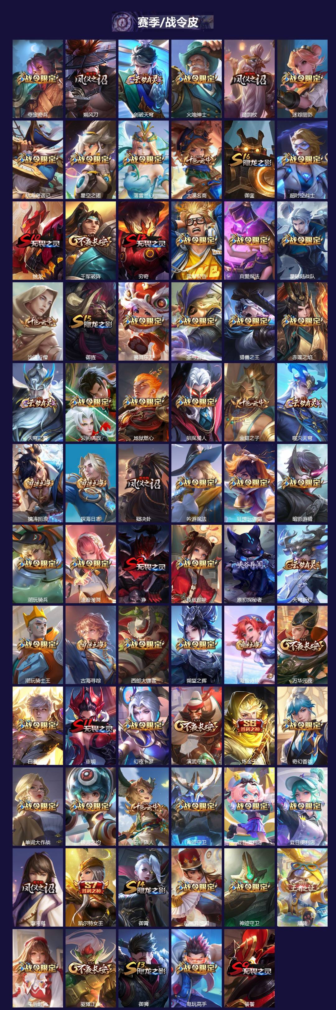 WZQM4215831王者荣耀账号详情图4