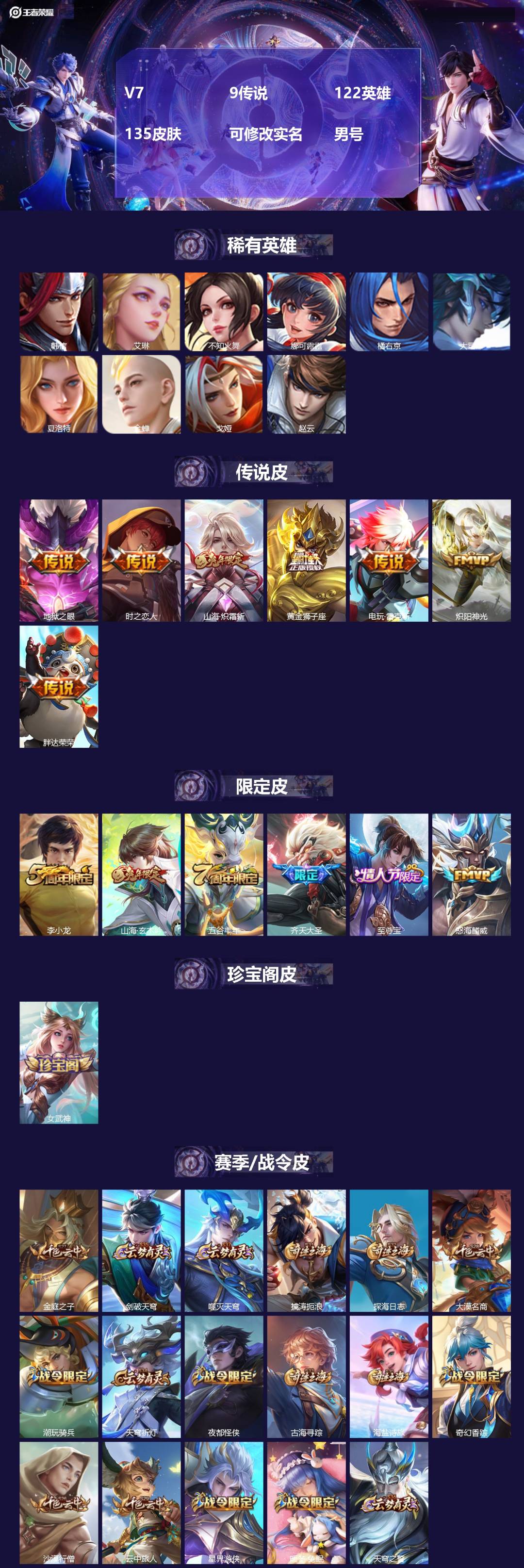 王者荣耀账号苹果QQ[]V7 9传说 122英雄 135皮肤 可修改实名 男号 
【稀有英雄】大司命,韩信(韩跳跳),夏