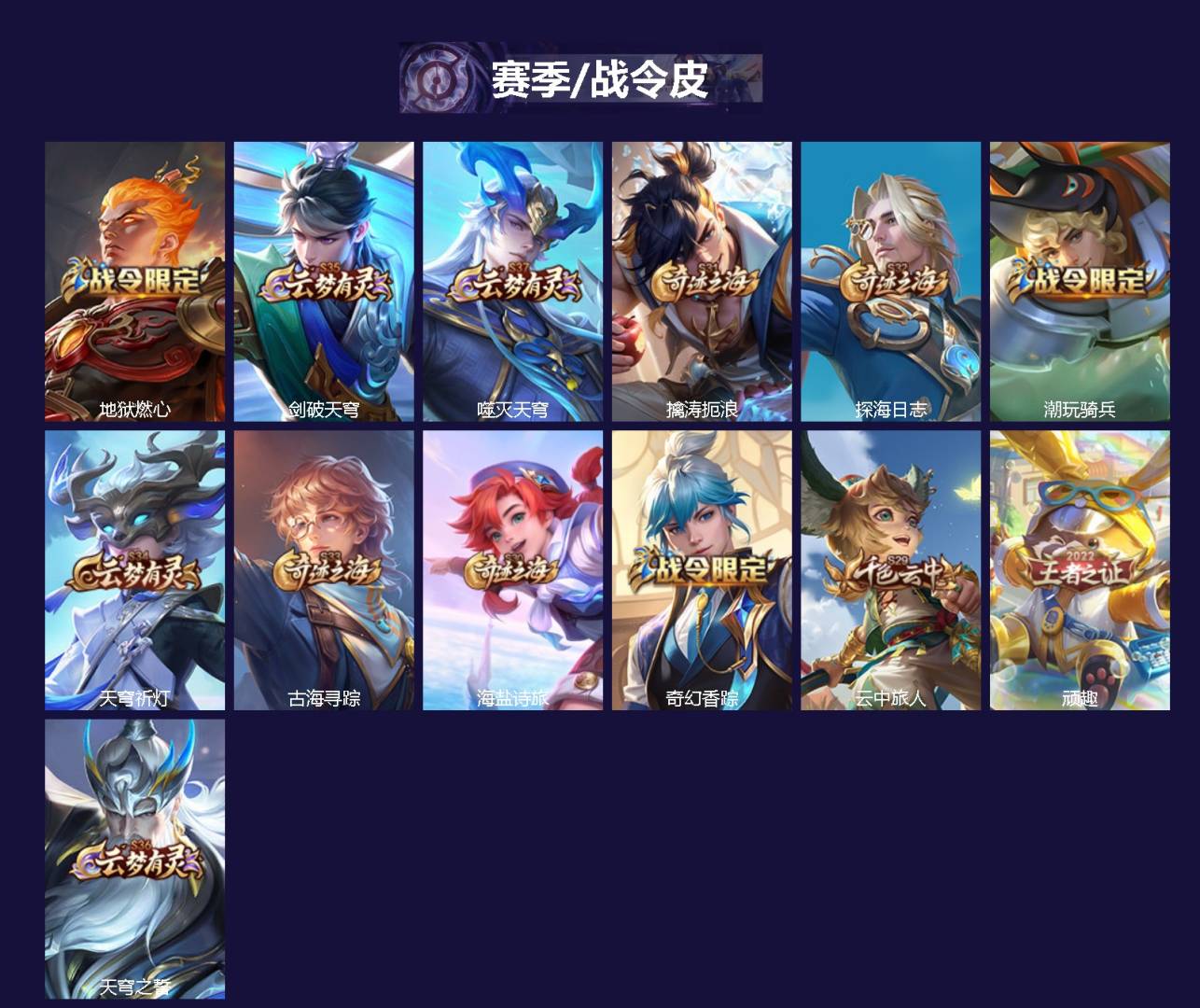 WZLX4220082王者荣耀账号详情图2