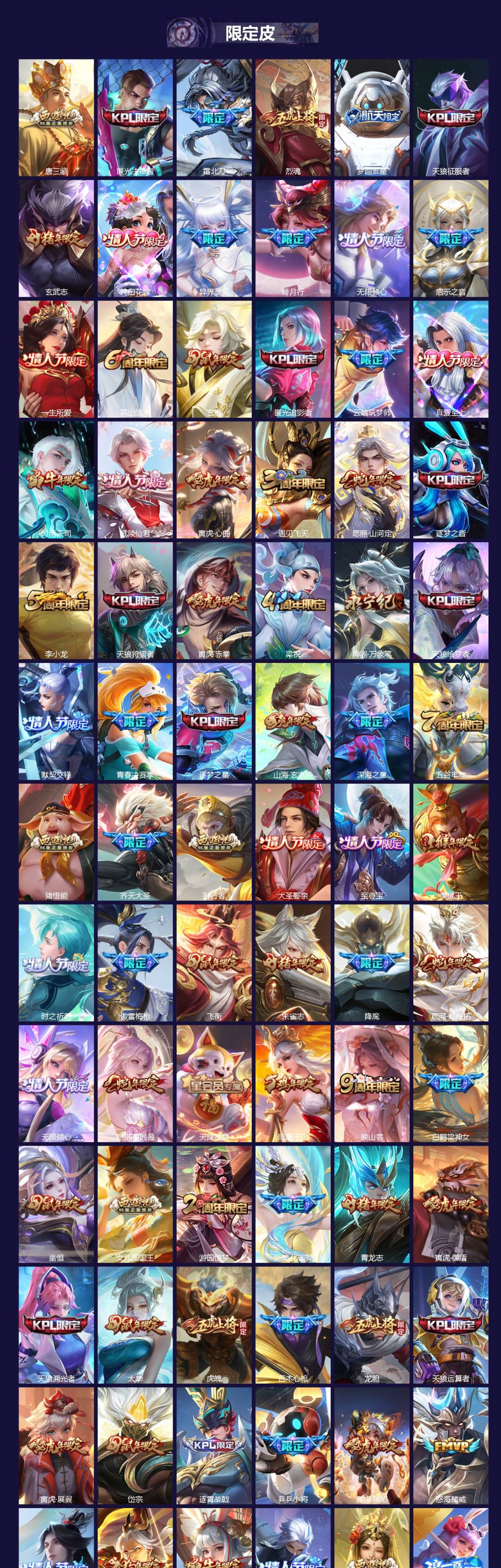 WZCMW4226994王者荣耀账号详情图3