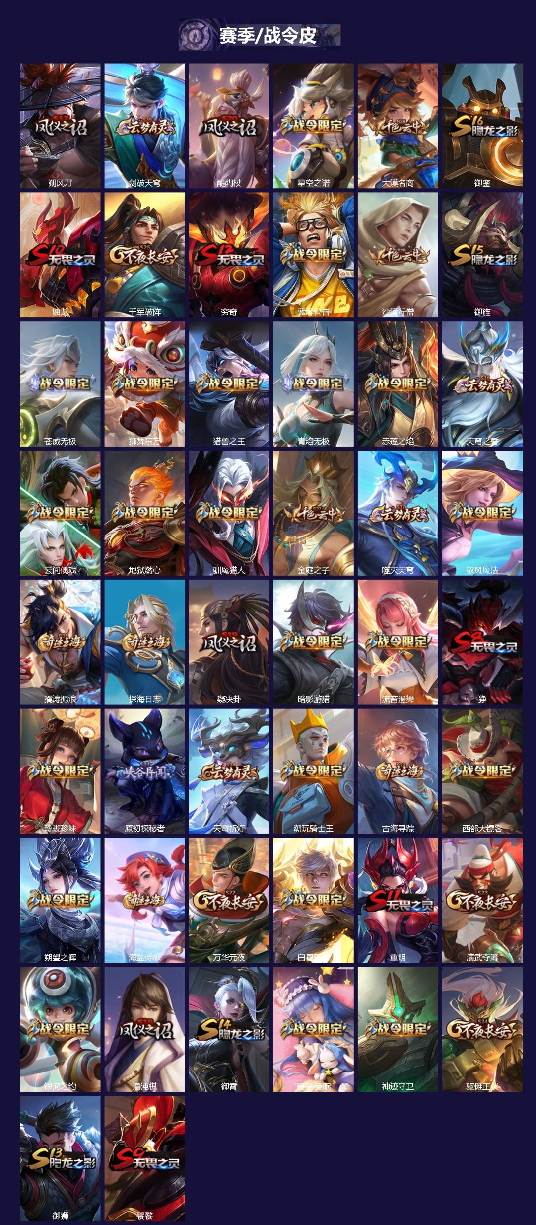 WZQM4215922王者荣耀账号详情图4