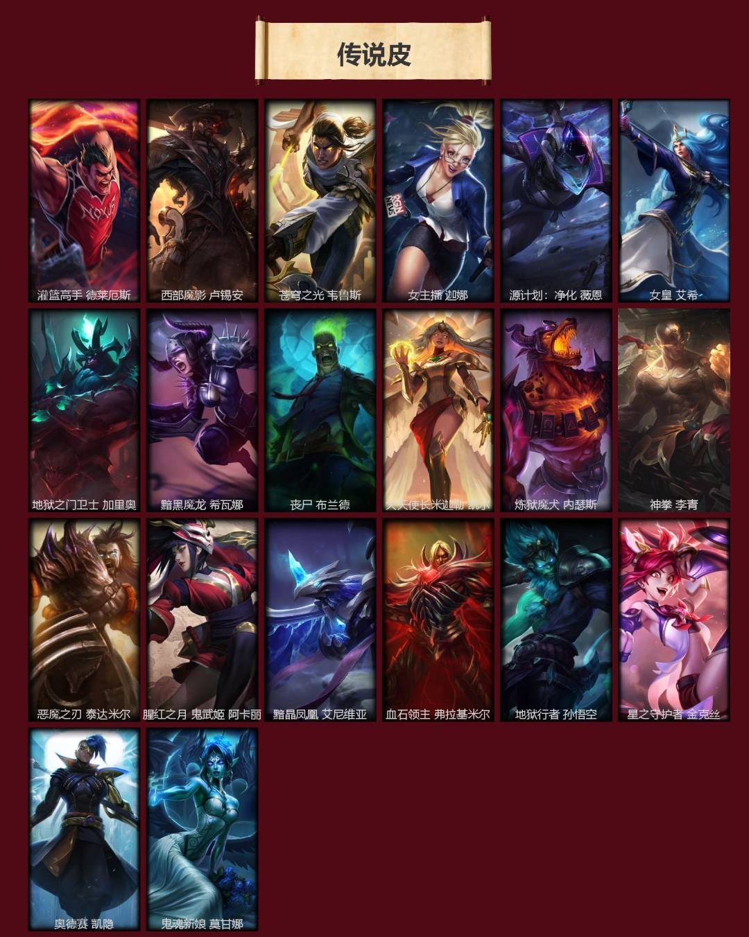 LOLCMW423039英雄联盟账号详情图3