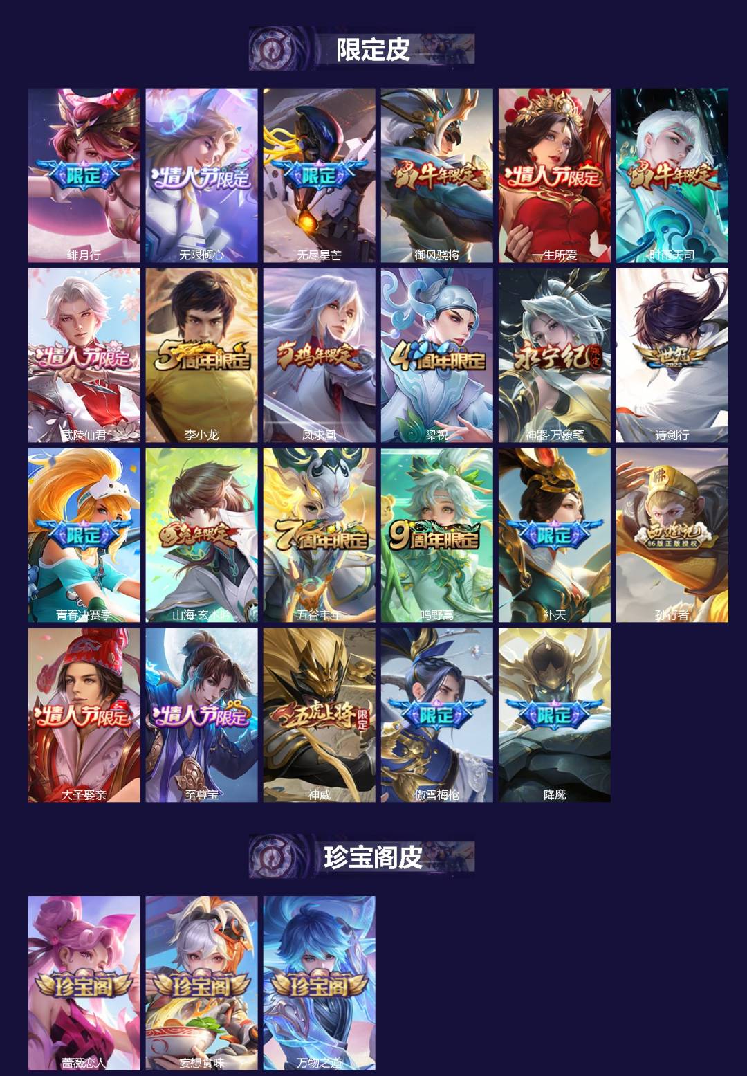 WZQM4215974王者荣耀账号详情图3