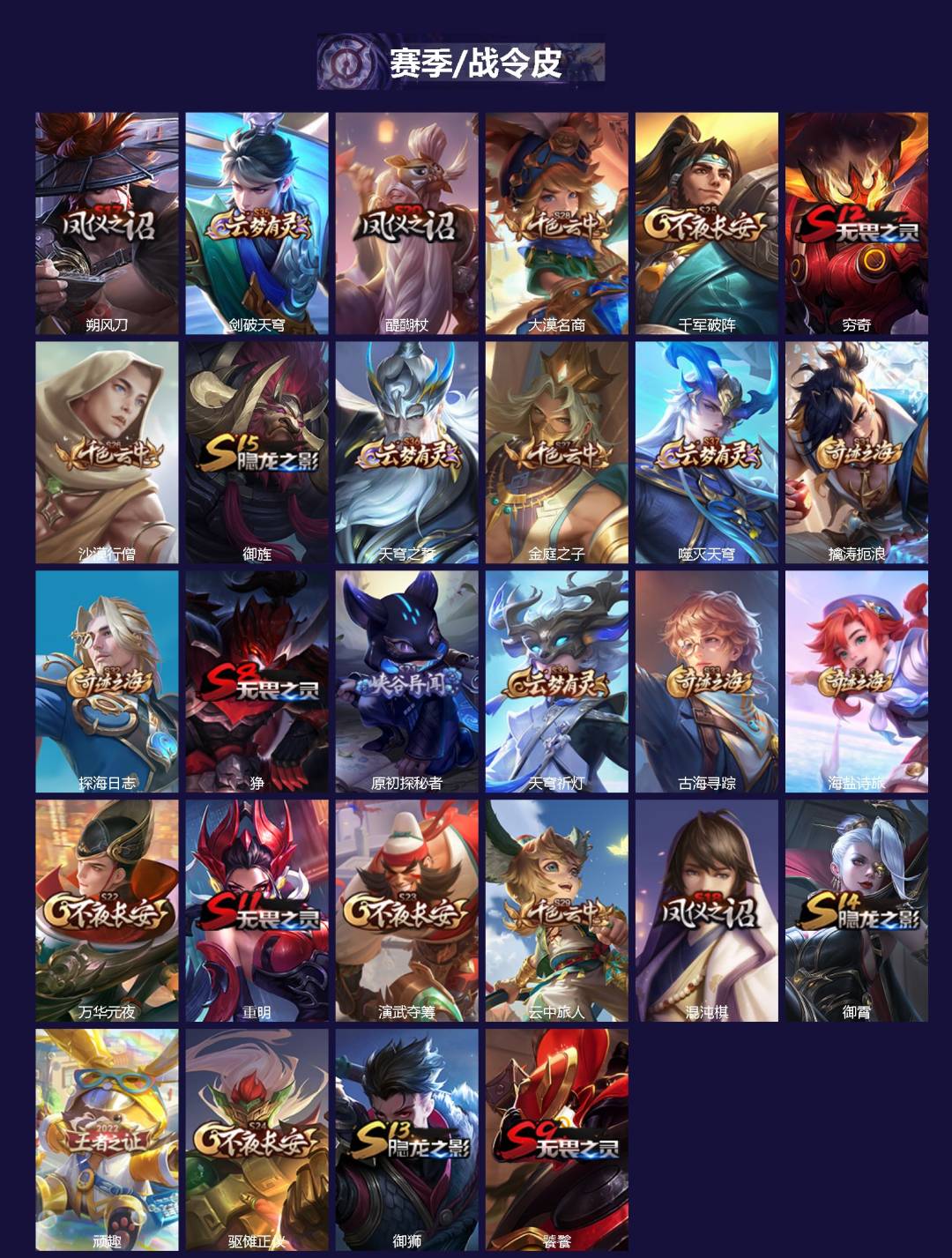 WZQM4215975王者荣耀账号详情图3