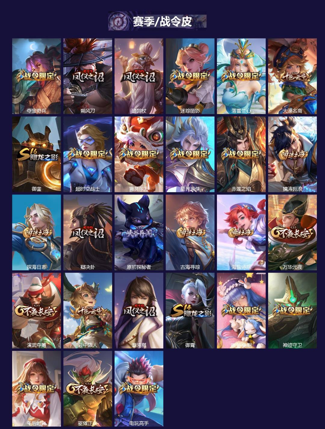 WZQM4215979王者荣耀账号详情图3