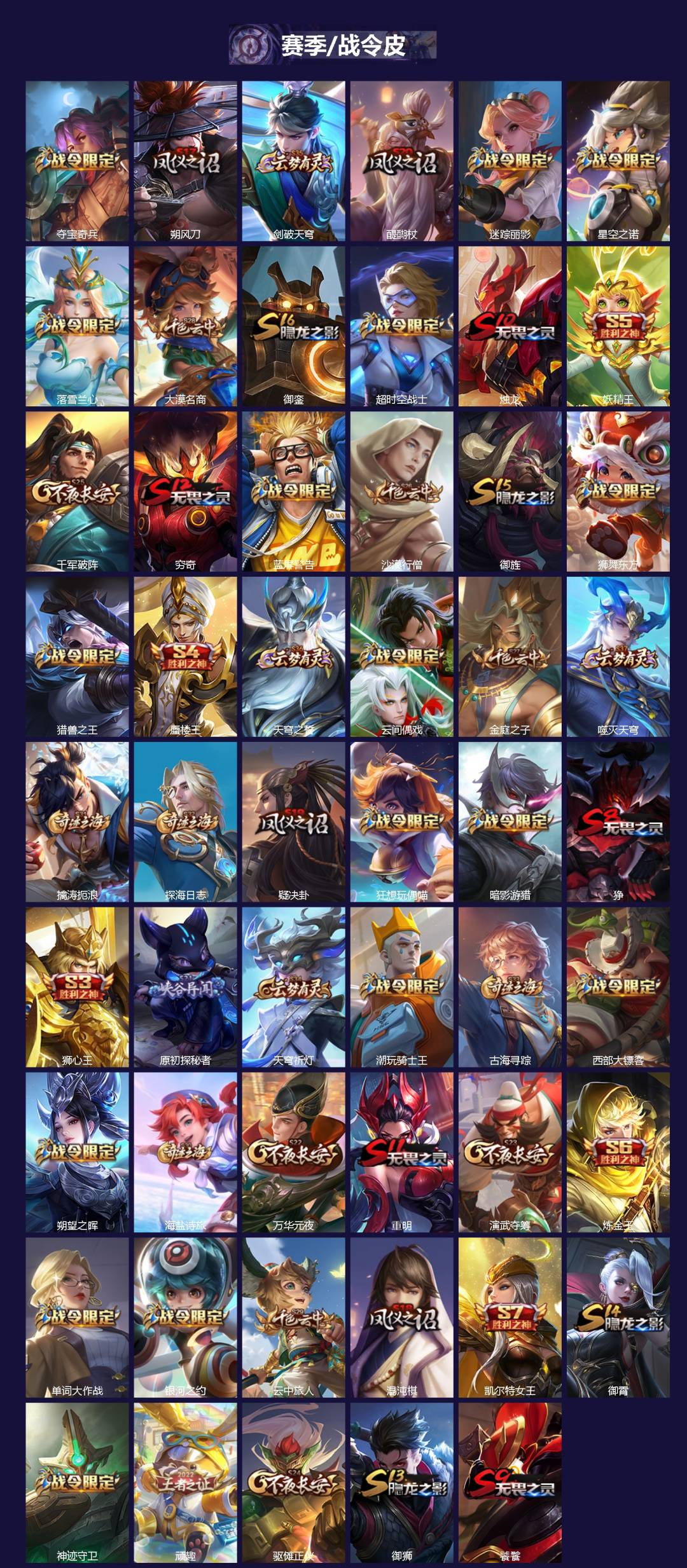 WZQM4215986王者荣耀账号详情图3