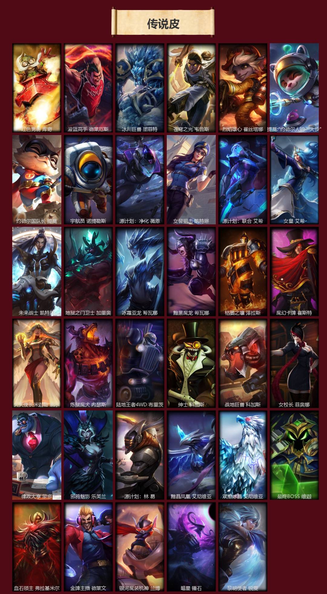 LOLQM421971英雄联盟账号详情图5