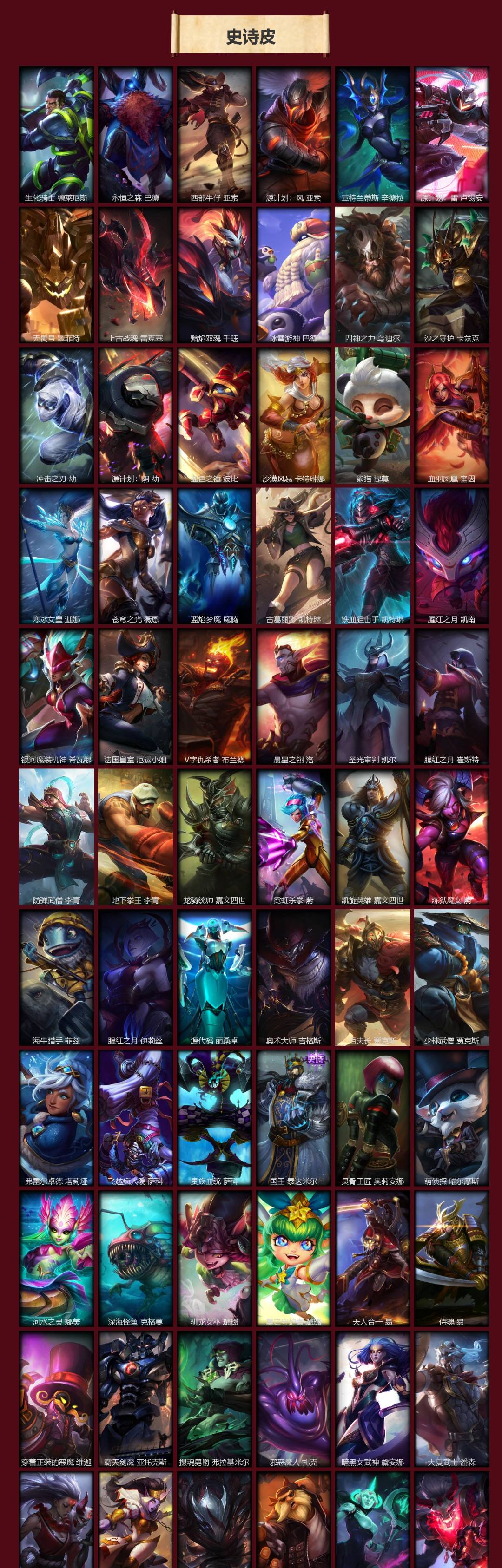 LOLQM421971英雄联盟账号详情图6