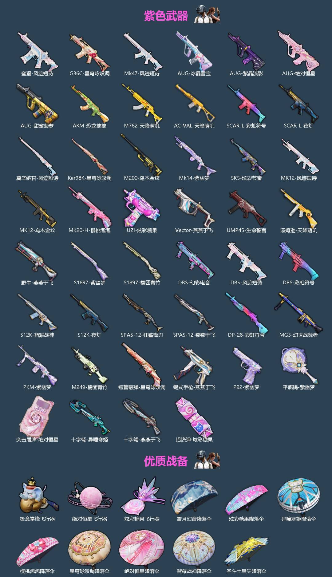 HPQM4118896和平精英账号详情图4