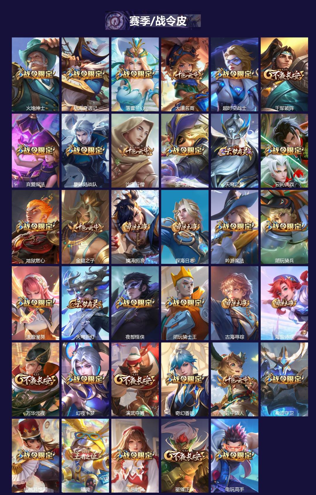 WZQM4215998王者荣耀账号详情图3