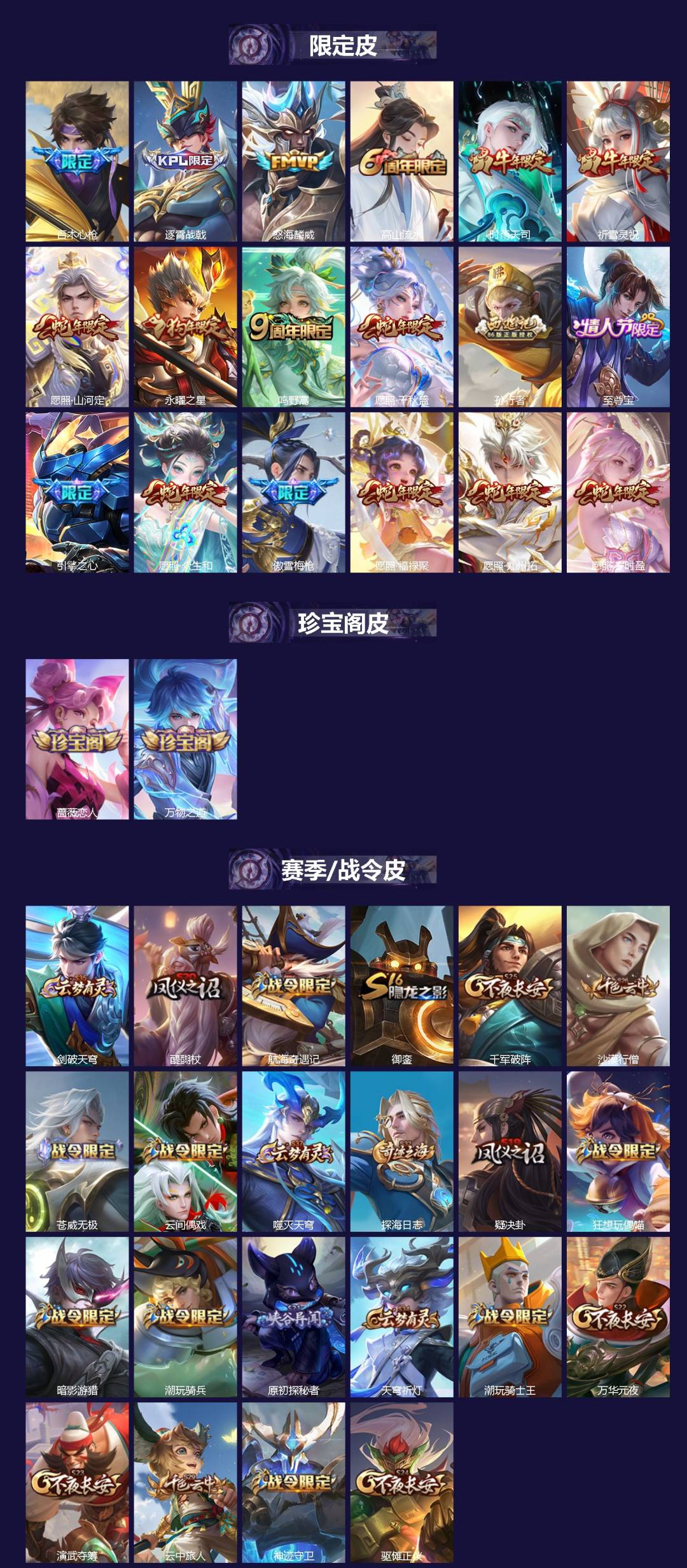 WZQM4216080王者荣耀账号详情图3