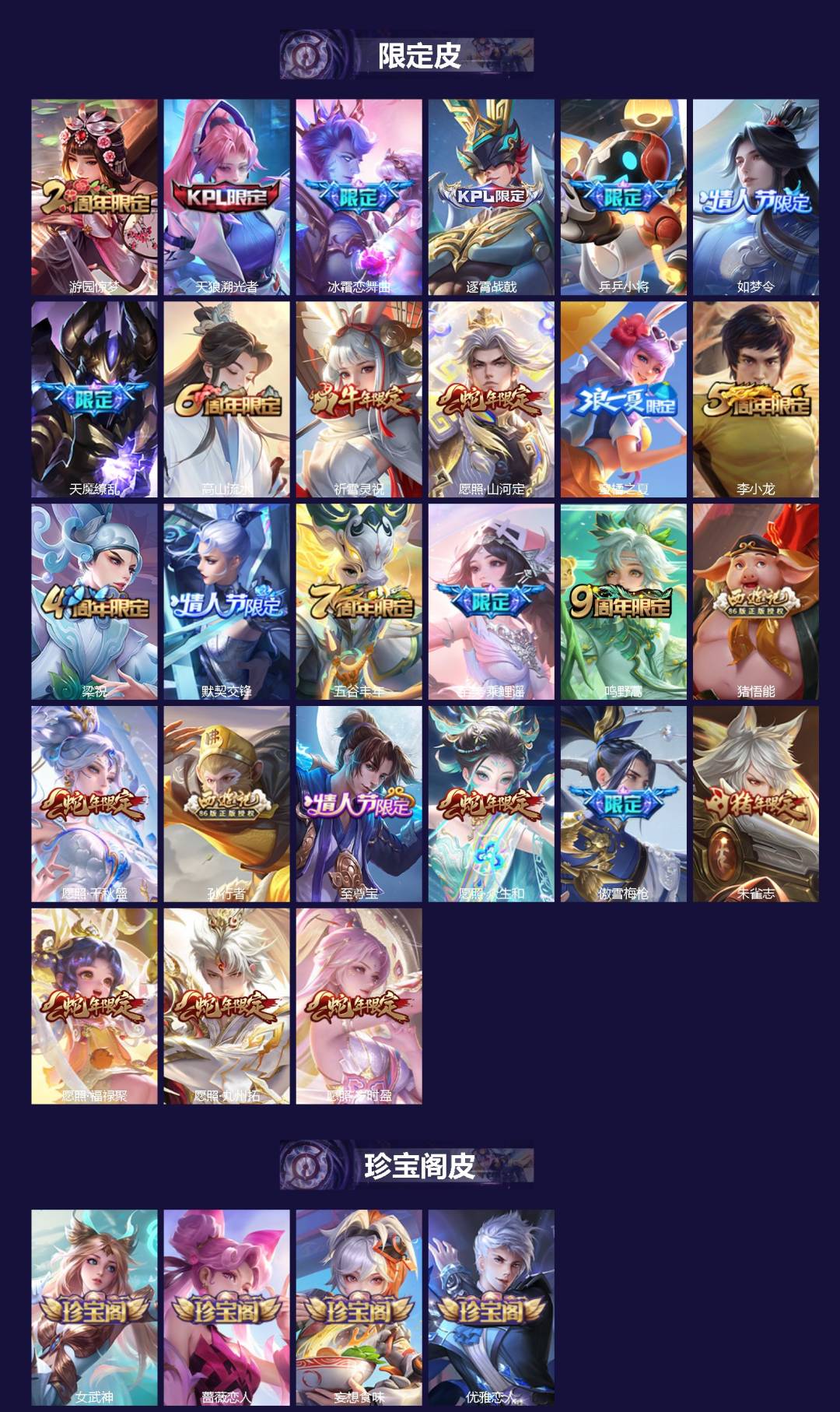 WZQM4216086王者荣耀账号详情图3