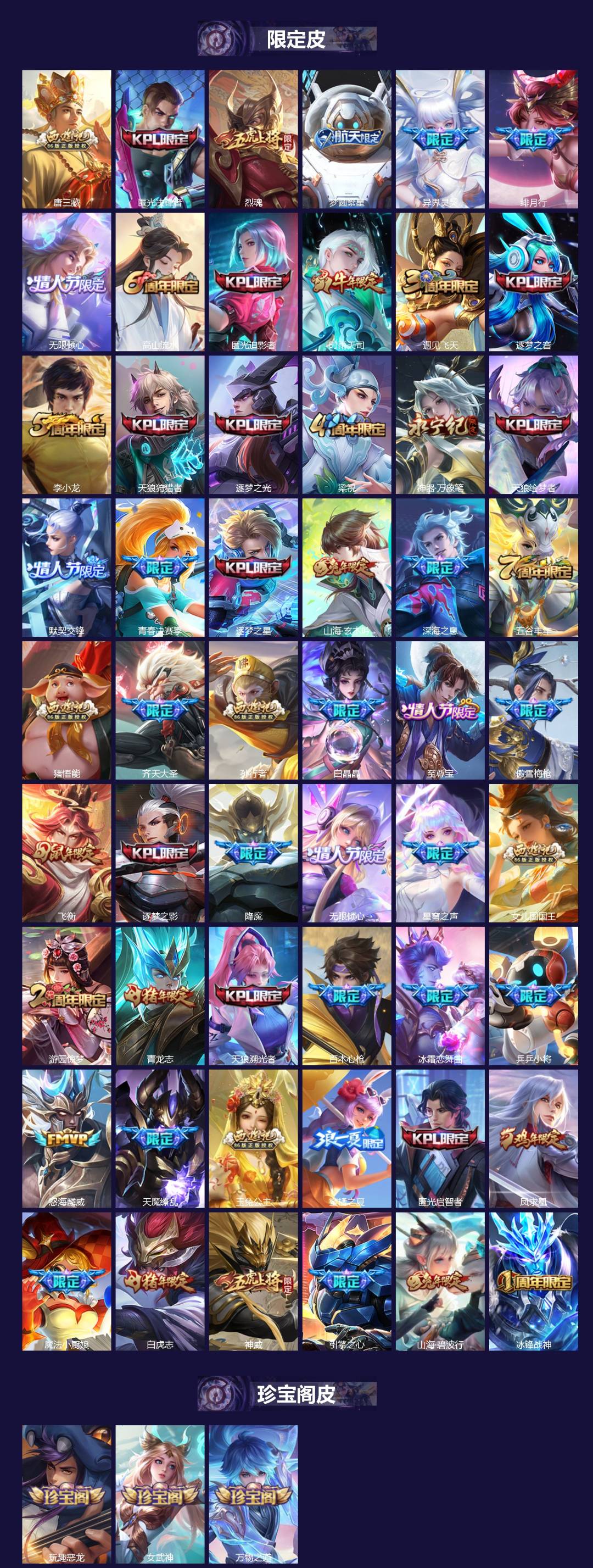 WZQM4216153王者荣耀账号详情图4