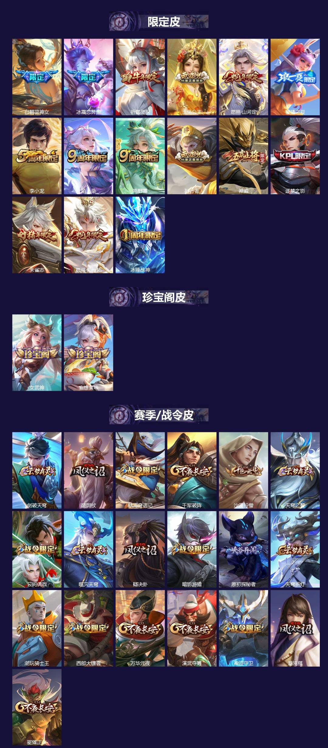 WZQM4216222王者荣耀账号详情图3